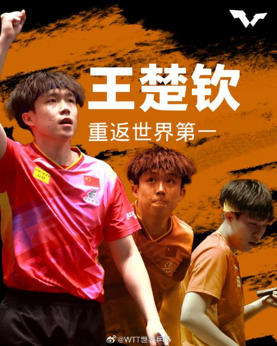 两金一银收官WTT新加坡大满贯，王楚钦期待在巴