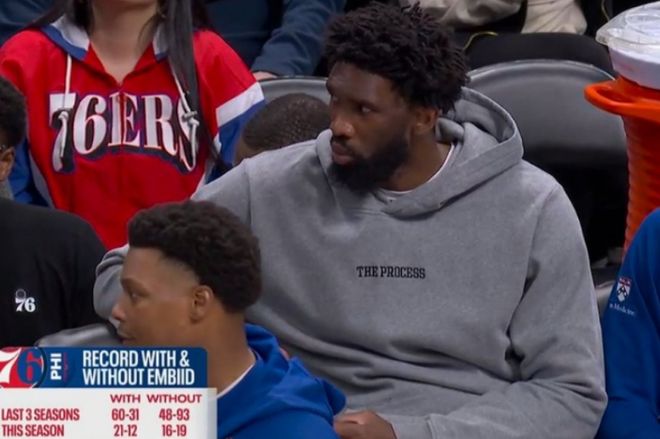 恩比德伤停成76人滑坡主因 球队陷伤病泥潭