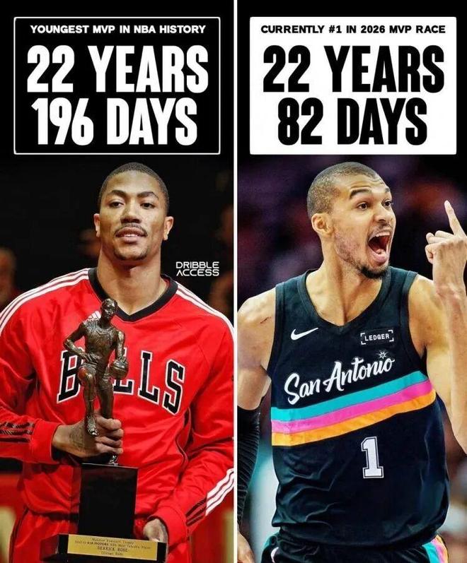 文班亚马连续两场40+两双创马刺队史纪录，成N